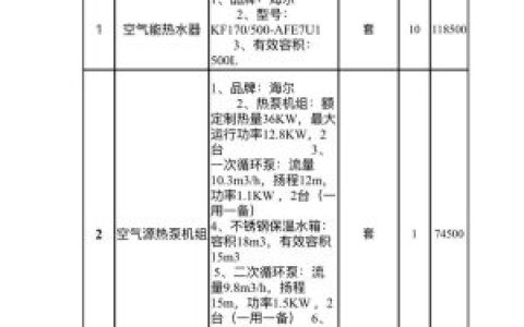 采购空气源热水器中标（成交）结果公告