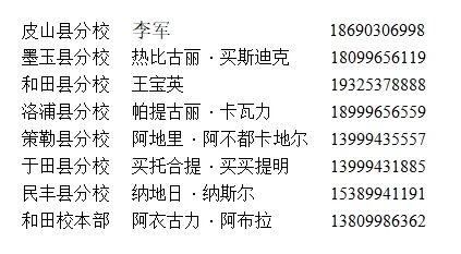 和田开放大学（原和田广播电视大学）2025年秋季招生简章