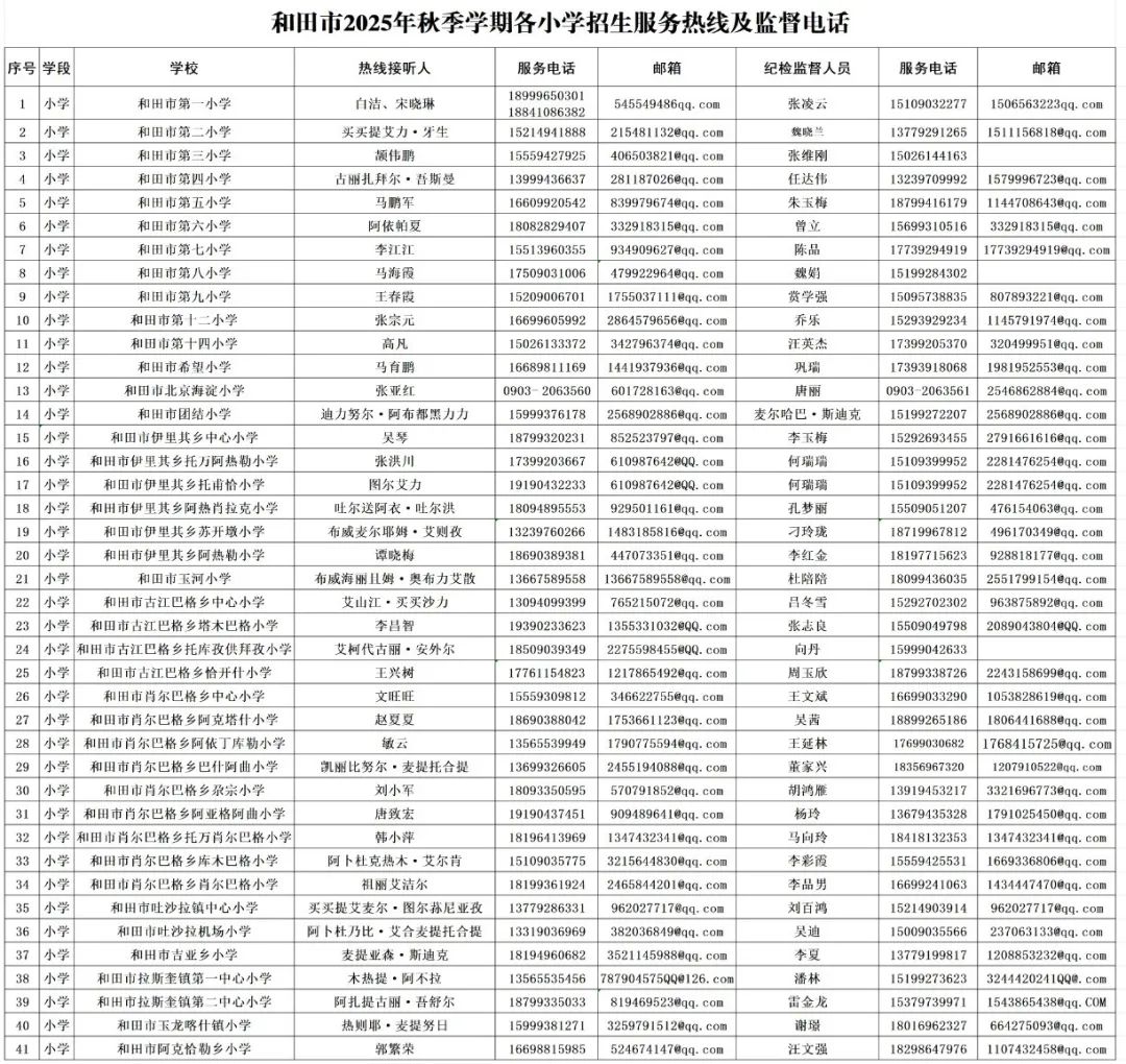 和田市2025年中小学及幼儿园秋季学期招生入学公告
